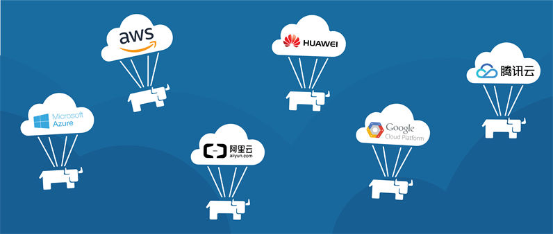 比学生云服务器还优惠